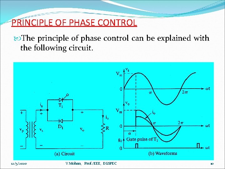 PRINCIPLE OF PHASE CONTROL The principle of phase control can be explained with the