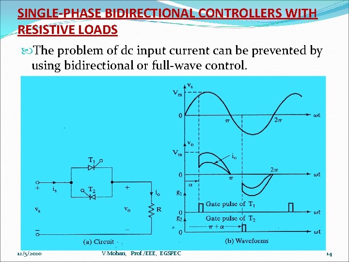 SINGLE-PHASE BIDIRECTIONAL CONTROLLERS WITH RESISTIVE LOADS The problem of dc input current can be