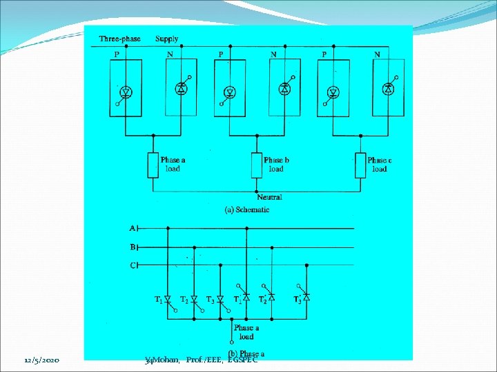 12/5/2020 V. Mohan, Prof. /EEE, EGSPEC 34 