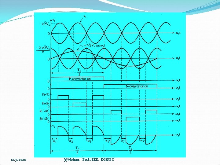 12/5/2020 V. Mohan, Prof. /EEE, EGSPEC 37 