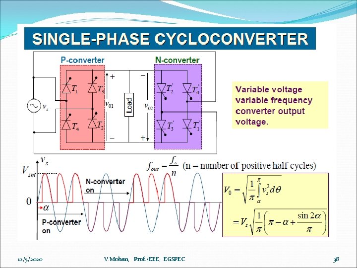 12/5/2020 V. Mohan, Prof. /EEE, EGSPEC 38 