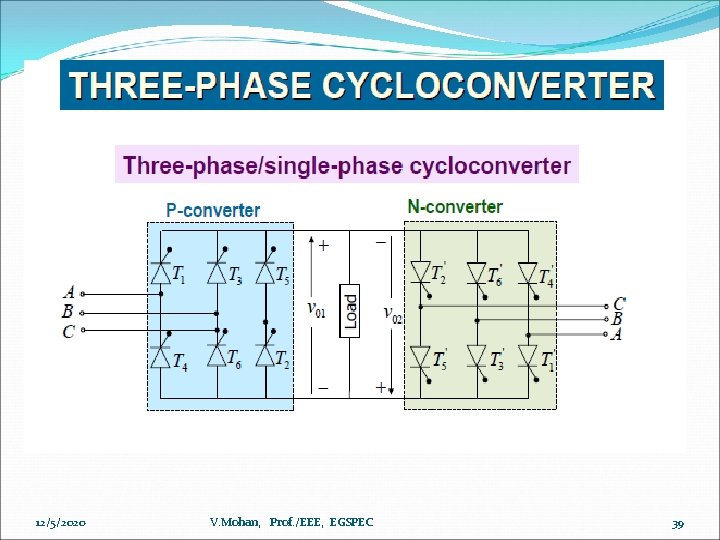 12/5/2020 V. Mohan, Prof. /EEE, EGSPEC 39 