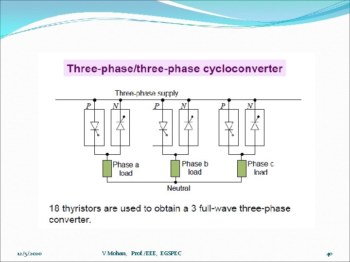 12/5/2020 V. Mohan, Prof. /EEE, EGSPEC 40 