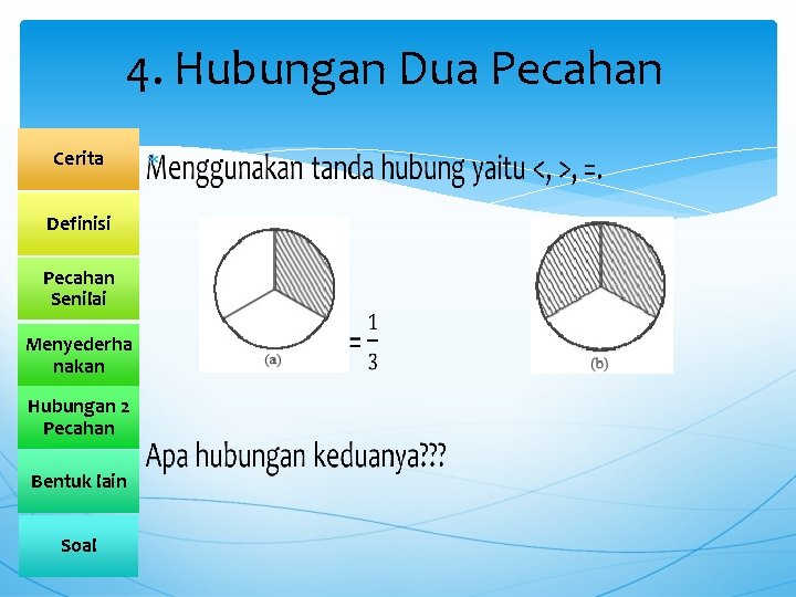4. Hubungan Dua Pecahan Cerita Definisi Pecahan Senilai Menyederha nakan Hubungan 2 Pecahan Bentuk 4. Hubungan Dua Pecahan Cerita Definisi Pecahan Senilai Menyederha nakan Hubungan 2 Pecahan Bentuk