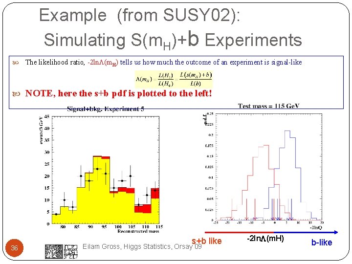 Example (from SUSY 02): Simulating S(m. H)+b Experiments The likelihood ratio, -2 ln (m.