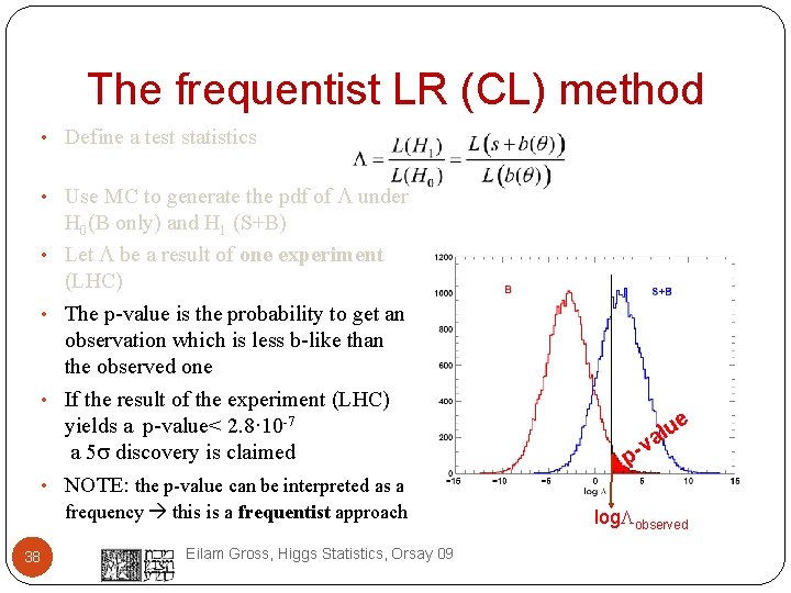 The frequentist LR (CL) method • Define a test statistics • Use MC to
