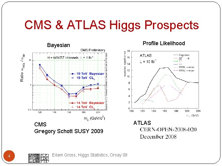 CMS & ATLAS Higgs Prospects Bayesian CMS Gr י egory Schott SUSY 2009 4