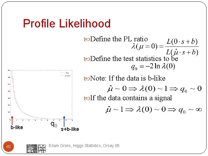 Profile Likelihood Define the PL ratio Define the test statistics to be Note: If