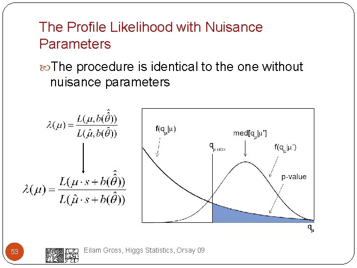 The Profile Likelihood with Nuisance Parameters The procedure is identical to the one without