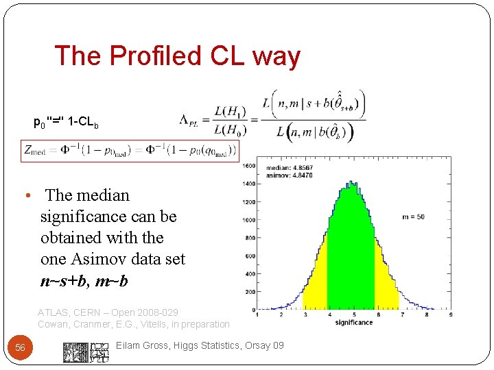 The Profiled CL way p 0 ''='' 1 -CLb • The median significance can