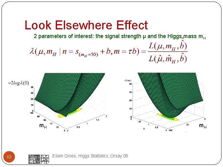 Look Elsewhere Effect 2 parameters of interest: the signal strength µ and the Higgs