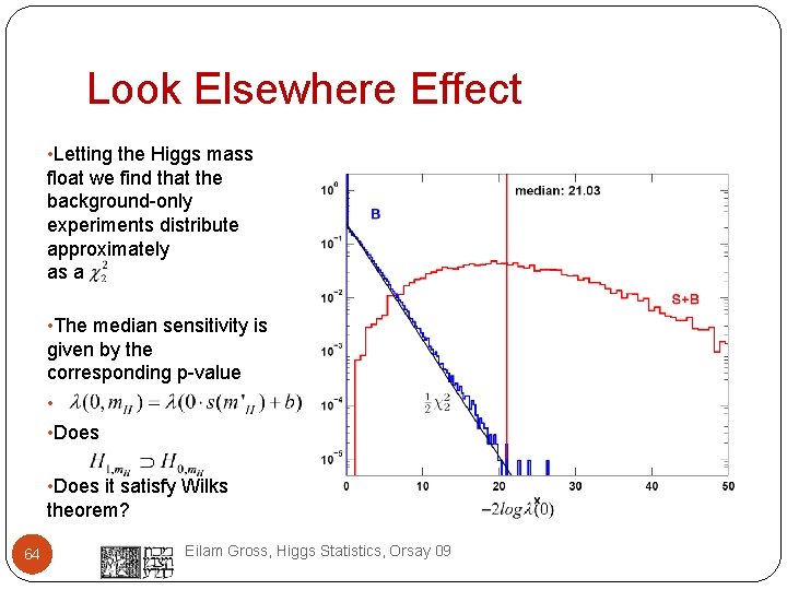 Look Elsewhere Effect • Letting the Higgs mass float we find that the background-only