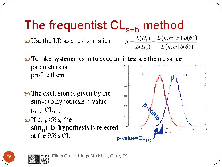 The frequentist CLs+b method Use the LR as a test statistics To take systematics