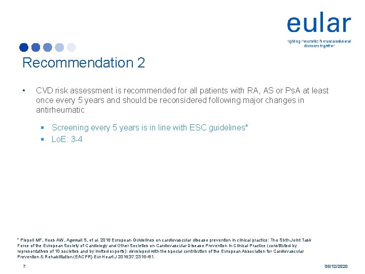 Recommendation 2 • CVD risk assessment is recommended for all patients with RA, AS