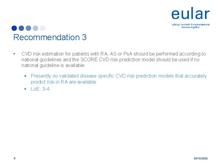 Recommendation 3 • CVD risk estimation for patients with RA, AS or Ps. A