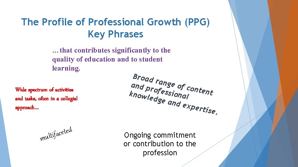 The Profile of Professional Growth (PPG) Key Phrases …that contributes significantly to the quality