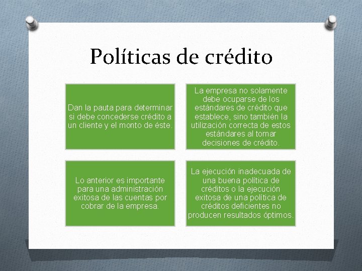 Políticas de crédito Dan la pauta para determinar si debe concederse crédito a un