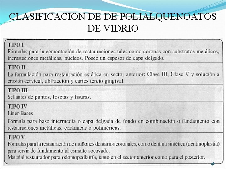 CLASIFICACION DE DE POLIALQUENOATOS DE VIDRIO 46 