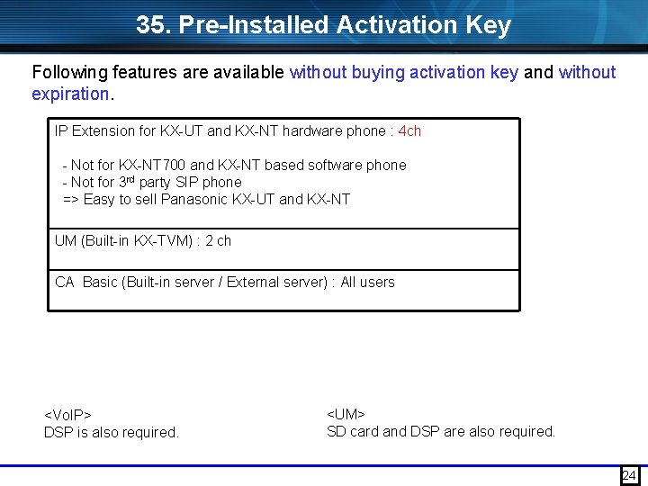 35. Pre-Installed Activation Key Following features are available without buying activation key and without