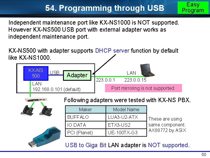 54. Programming through USB Easy Program Independent maintenance port like KX-NS 1000 is NOT