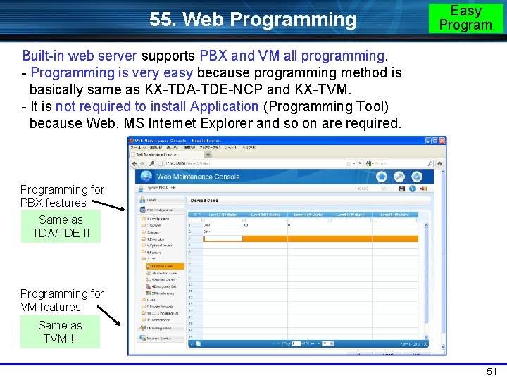55. Web Programming Easy Program Built-in web server supports PBX and VM all programming.