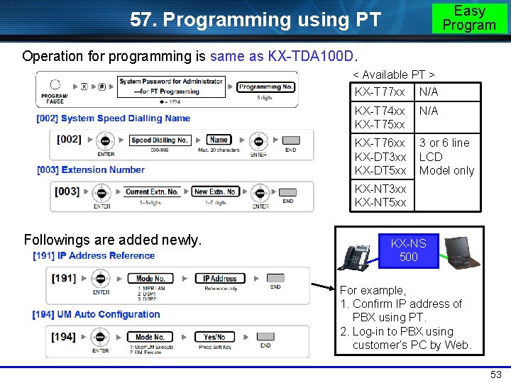 Easy Program 57. Programming using PT Operation for programming is same as KX-TDA 100