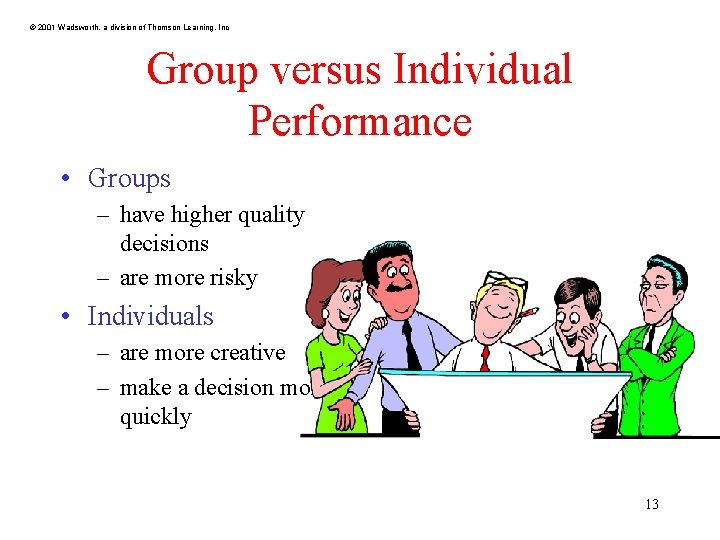 © 2001 Wadsworth, a division of Thomson Learning, Inc Group versus Individual Performance •