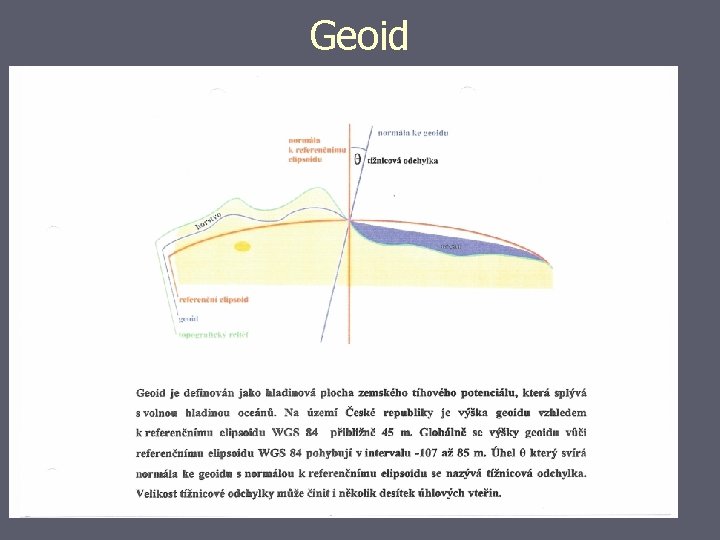 Geoid 