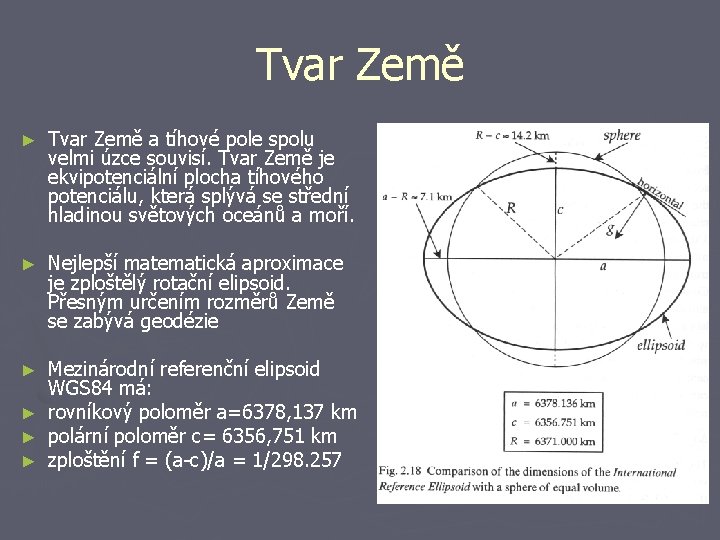 Tvar Země ► Tvar Země a tíhové pole spolu velmi úzce souvisí. Tvar Země