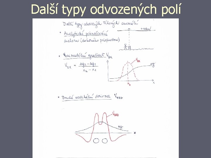 Další typy odvozených polí 