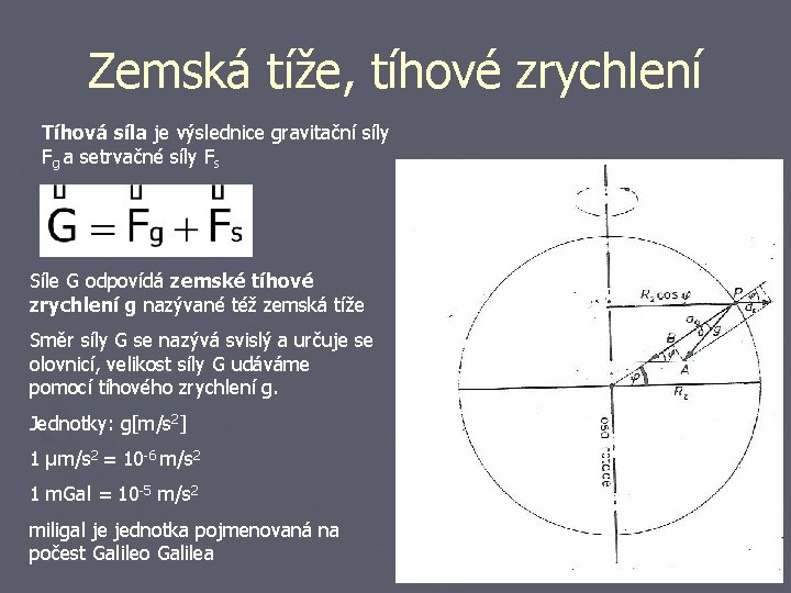 Zemská tíže, tíhové zrychlení Tíhová síla je výslednice gravitační síly Fg a setrvačné síly