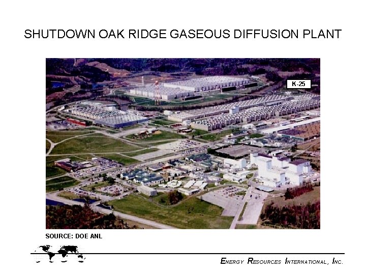 SHUTDOWN OAK RIDGE GASEOUS DIFFUSION PLANT K-25 SOURCE: DOE ANL ENERGY RESOURCES INTERNATIONAL, INC.