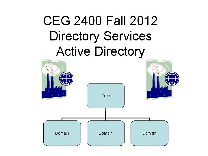 CEG 2400 Fall 2012 Directory Services Active Directory Tree Domain 