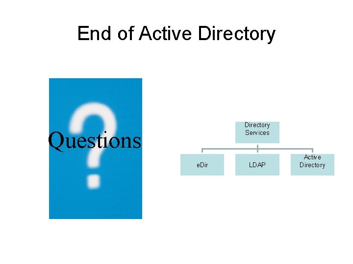 End of Active Directory Services Questions e. Dir LDAP Active Directory 