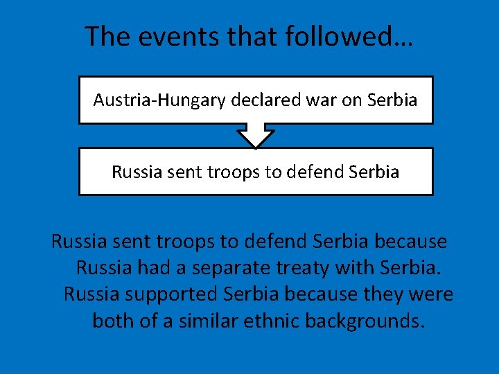 The events that followed… Austria-Hungary declared war on Serbia Russia sent troops to defend