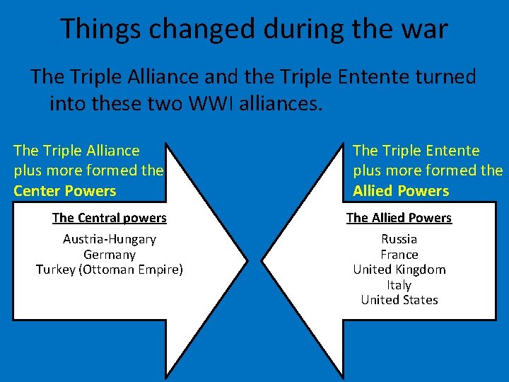 Things changed during the war The Triple Alliance and the Triple Entente turned into