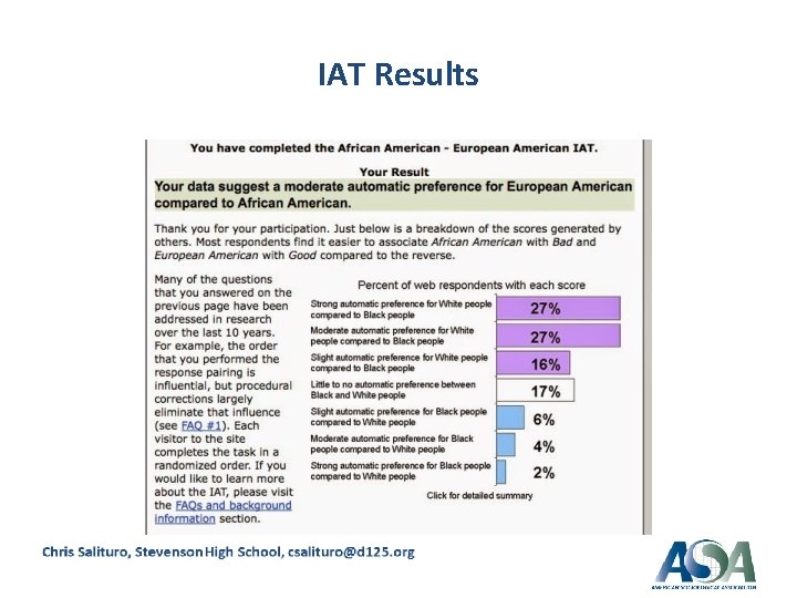 IAT Results 