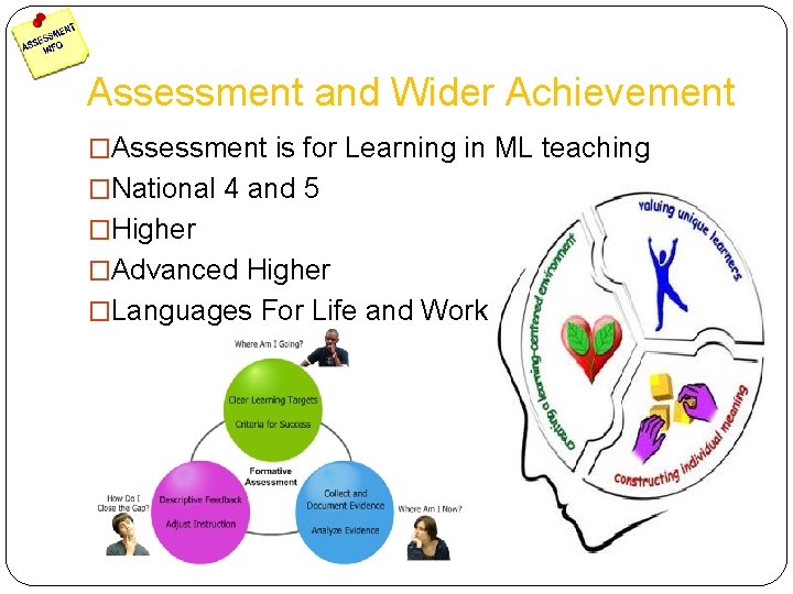 Assessment and Wider Achievement �Assessment is for Learning in ML teaching �National 4 and