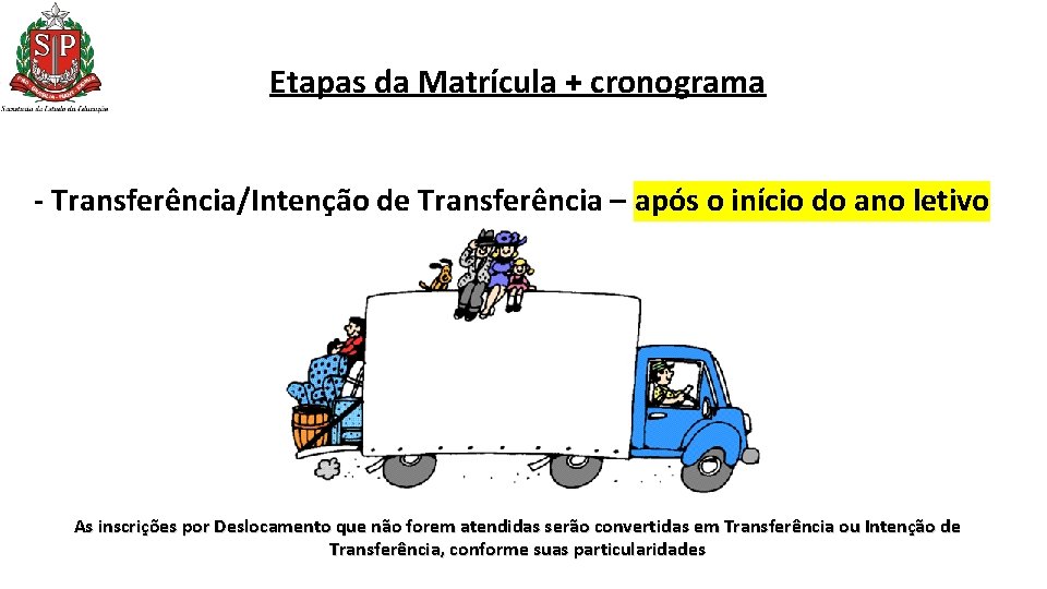 Etapas da Matrícula + cronograma - Transferência/Intenção de Transferência – após o início Etapas da Matrícula + cronograma - Transferência/Intenção de Transferência – após o início