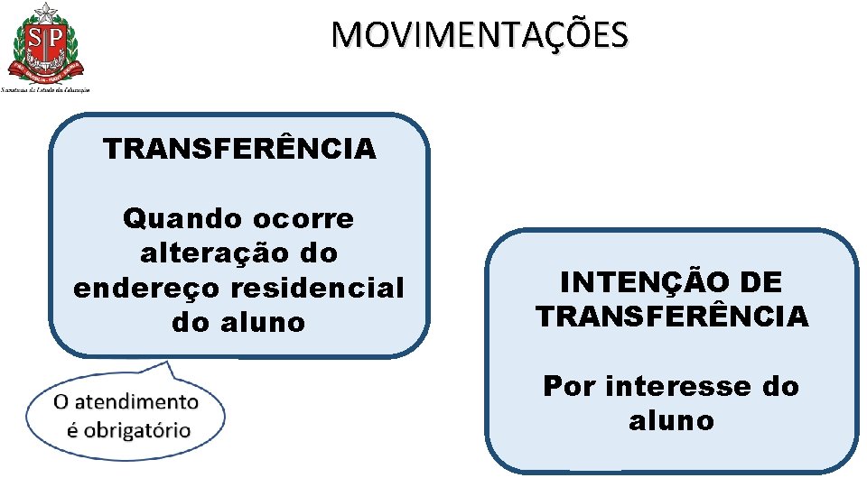 MOVIMENTAÇÕES TRANSFERÊNCIA Quando ocorre alteração do endereço residencial do aluno INTENÇÃO DE TRANSFERÊNCIA Por MOVIMENTAÇÕES TRANSFERÊNCIA Quando ocorre alteração do endereço residencial do aluno INTENÇÃO DE TRANSFERÊNCIA Por