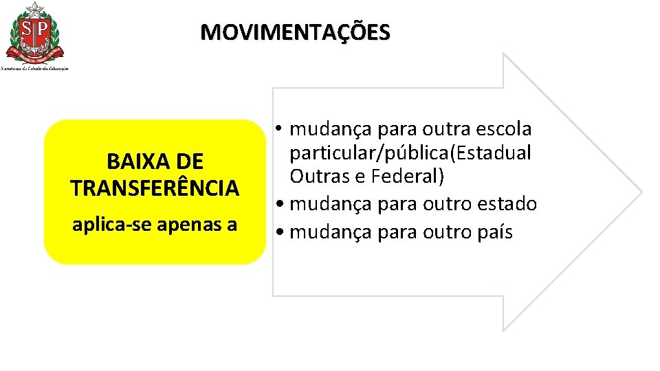 MOVIMENTAÇÕES BAIXA DE TRANSFERÊNCIA aplica-se apenas a • mudança para outra escola particular/pública(Estadual Outras MOVIMENTAÇÕES BAIXA DE TRANSFERÊNCIA aplica-se apenas a • mudança para outra escola particular/pública(Estadual Outras