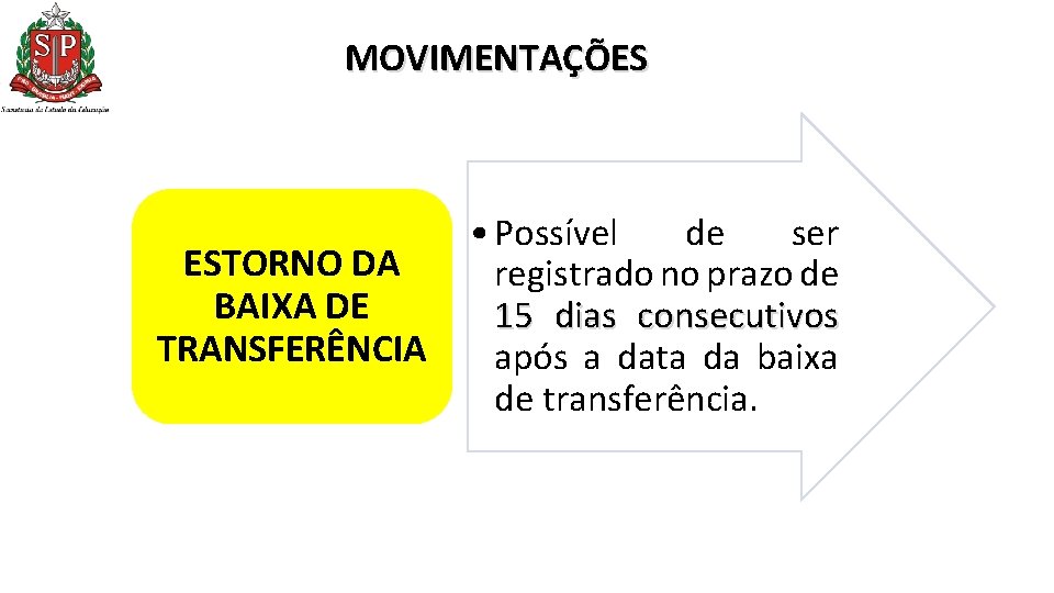 MOVIMENTAÇÕES ESTORNO DA BAIXA DE TRANSFERÊNCIA • Possível de ser registrado no prazo de MOVIMENTAÇÕES ESTORNO DA BAIXA DE TRANSFERÊNCIA • Possível de ser registrado no prazo de