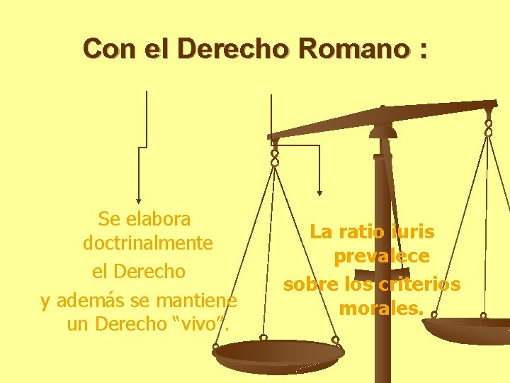 Con el Derecho Romano : Se elabora doctrinalmente el Derecho y además se mantiene