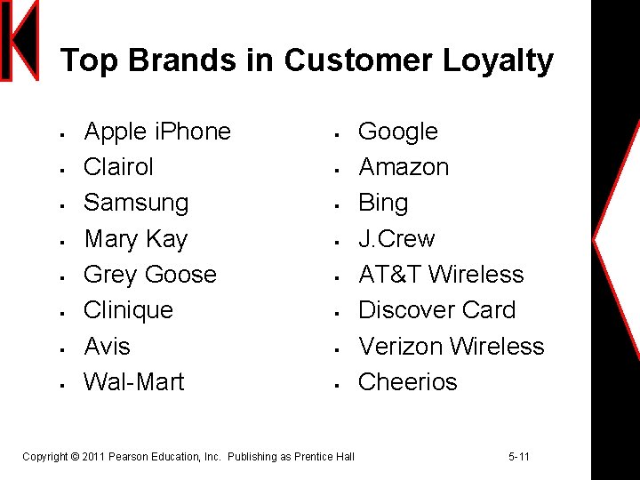 Top Brands in Customer Loyalty § § § § Apple i. Phone Clairol Samsung