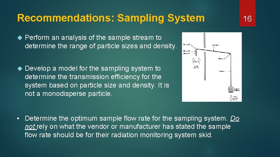 Recommendations: Sampling System Perform an analysis of the sample stream to determine the range