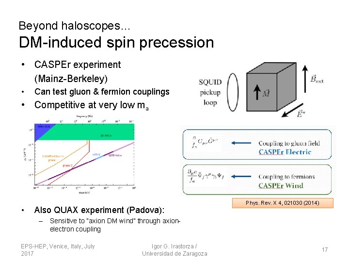 Beyond haloscopes… DM-induced spin precession • CASPEr experiment (Mainz-Berkeley) • Can test gluon & Beyond haloscopes… DM-induced spin precession • CASPEr experiment (Mainz-Berkeley) • Can test gluon &