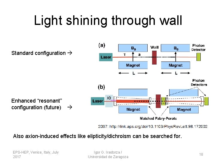 Light shining through wall Standard configuration Enhanced “resonant” configuration (future) Also axion-induced effects like Light shining through wall Standard configuration Enhanced “resonant” configuration (future) Also axion-induced effects like