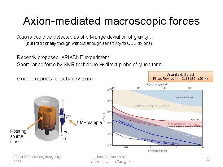 Axion-mediated macroscopic forces Axions could be detected as short-range deviation of gravity… (but traditionally Axion-mediated macroscopic forces Axions could be detected as short-range deviation of gravity… (but traditionally