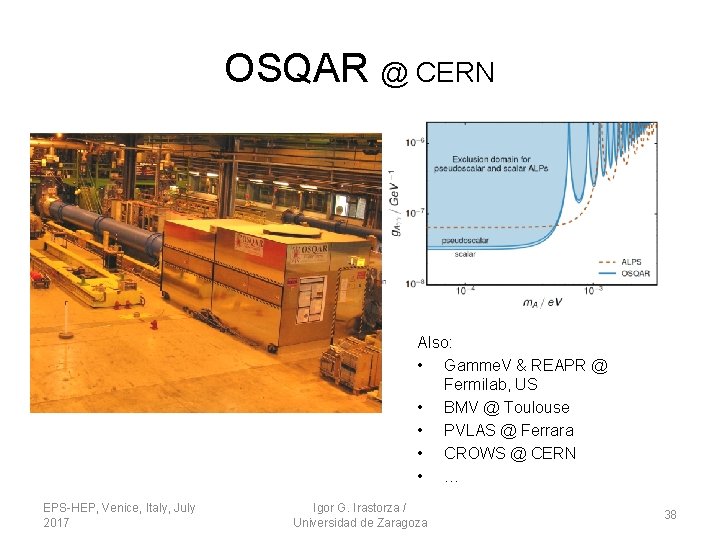 OSQAR @ CERN Also: • Gamme. V & REAPR @ Fermilab, US • BMV OSQAR @ CERN Also: • Gamme. V & REAPR @ Fermilab, US • BMV