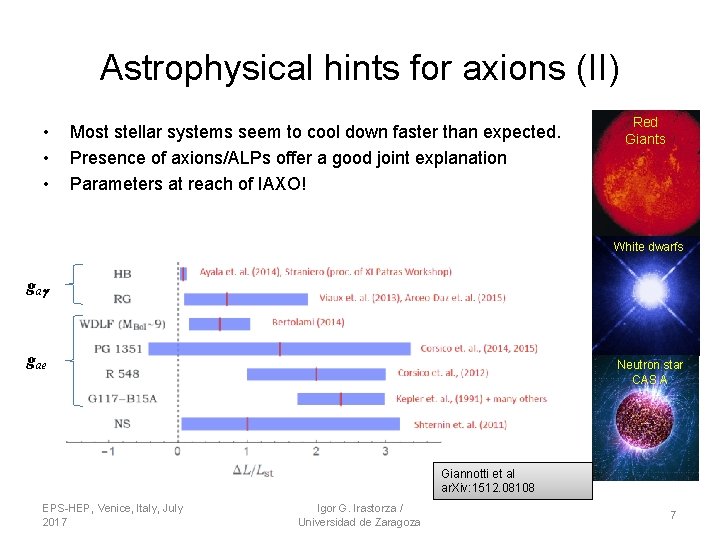 Astrophysical hints for axions (II) • • • Most stellar systems seem to cool Astrophysical hints for axions (II) • • • Most stellar systems seem to cool